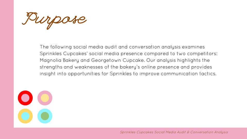 J452 Social Media &amp; Conversation Audit-1
