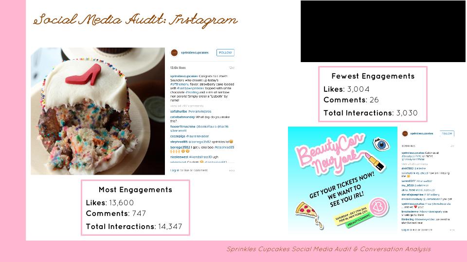 J452 Social Media &amp; Conversation Audit-10