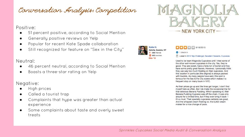 J452 Social Media &amp; Conversation Audit-13