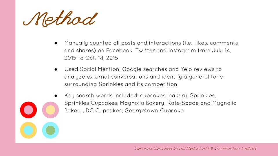 J452 Social Media &amp; Conversation Audit-2