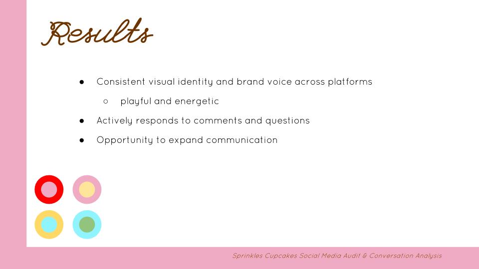 J452 Social Media &amp; Conversation Audit-3